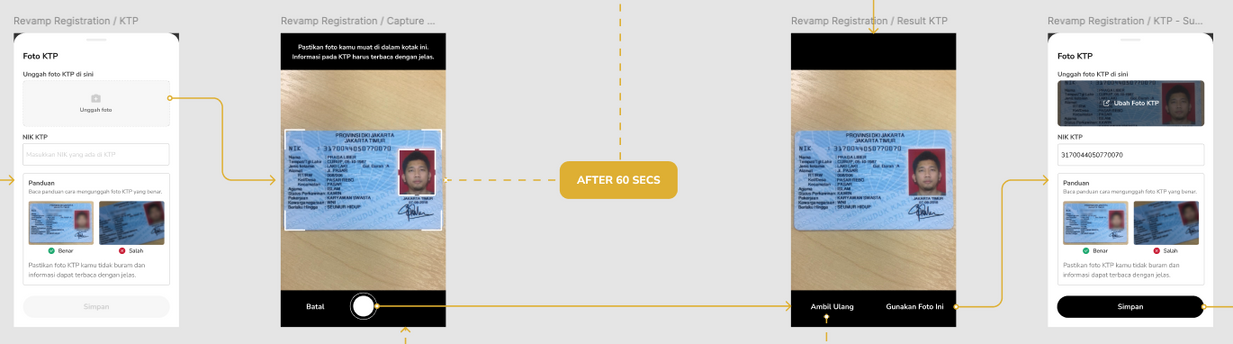 Mobile registration flow - guided ID capture and onboarding steps