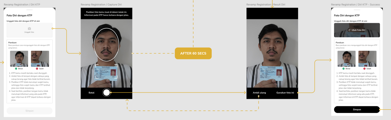 Automated verification, testing and registration with status tracking